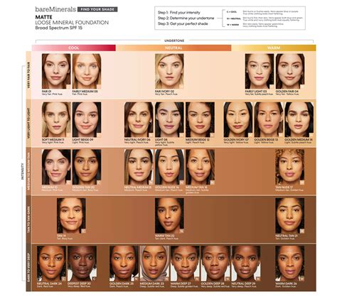 bare minerals matte color chart.